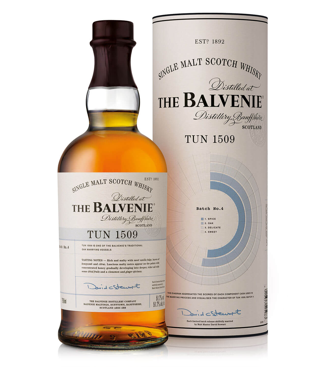 The Balvenie Tun 1509 Series, package and bottle