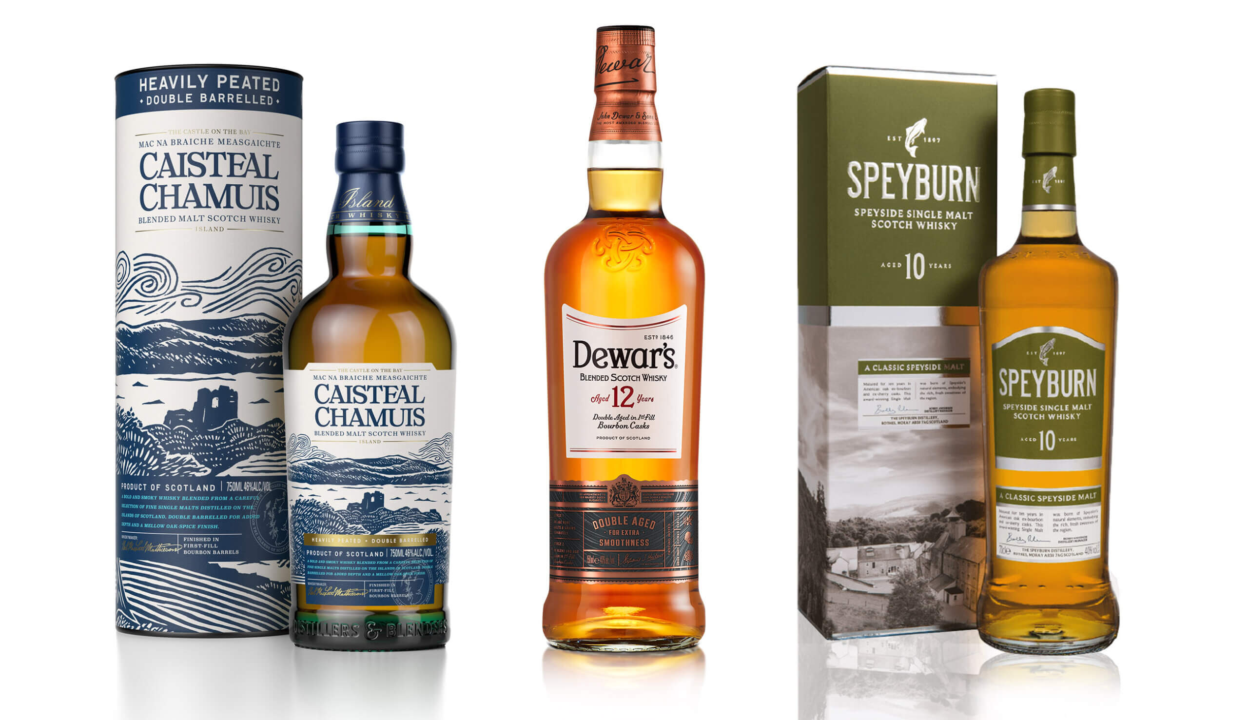 Whiskey around the world: Scotland, featured image