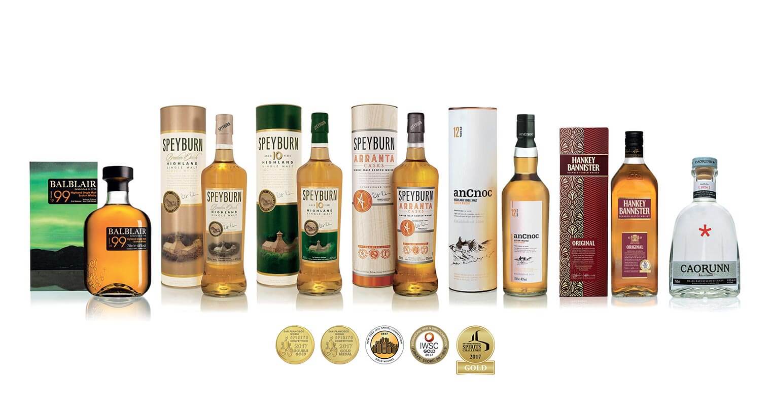 World Class Wins for International Beverage Brands, featured image