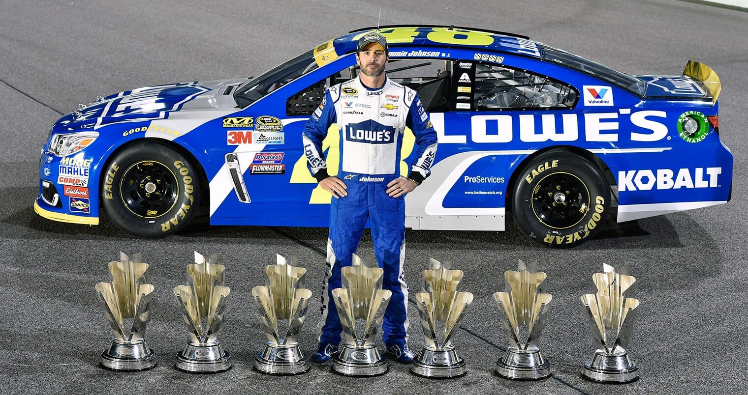 Chillin' with Jimmie Johnson, featured image