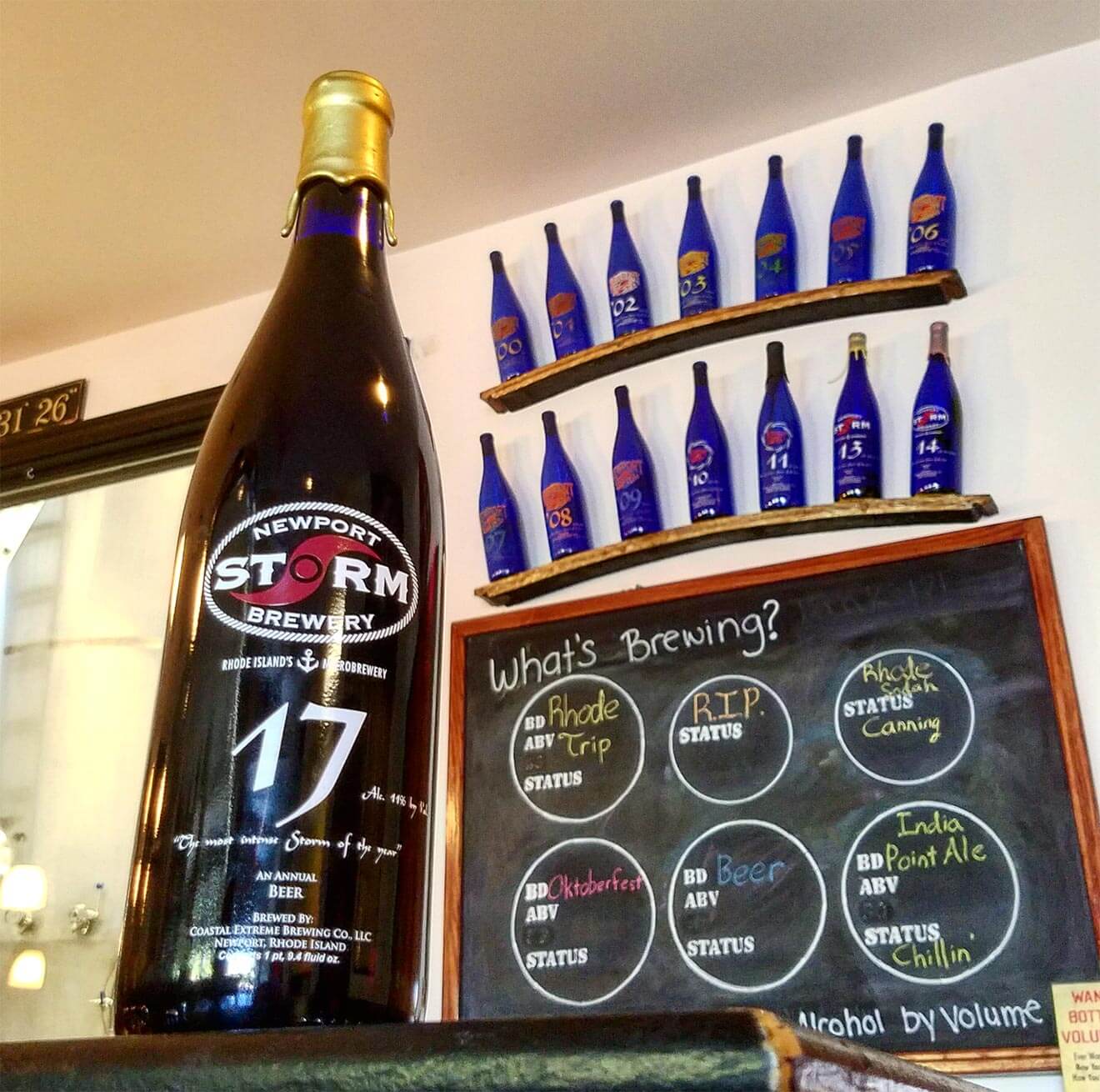 Newport Storm Annual Release '17