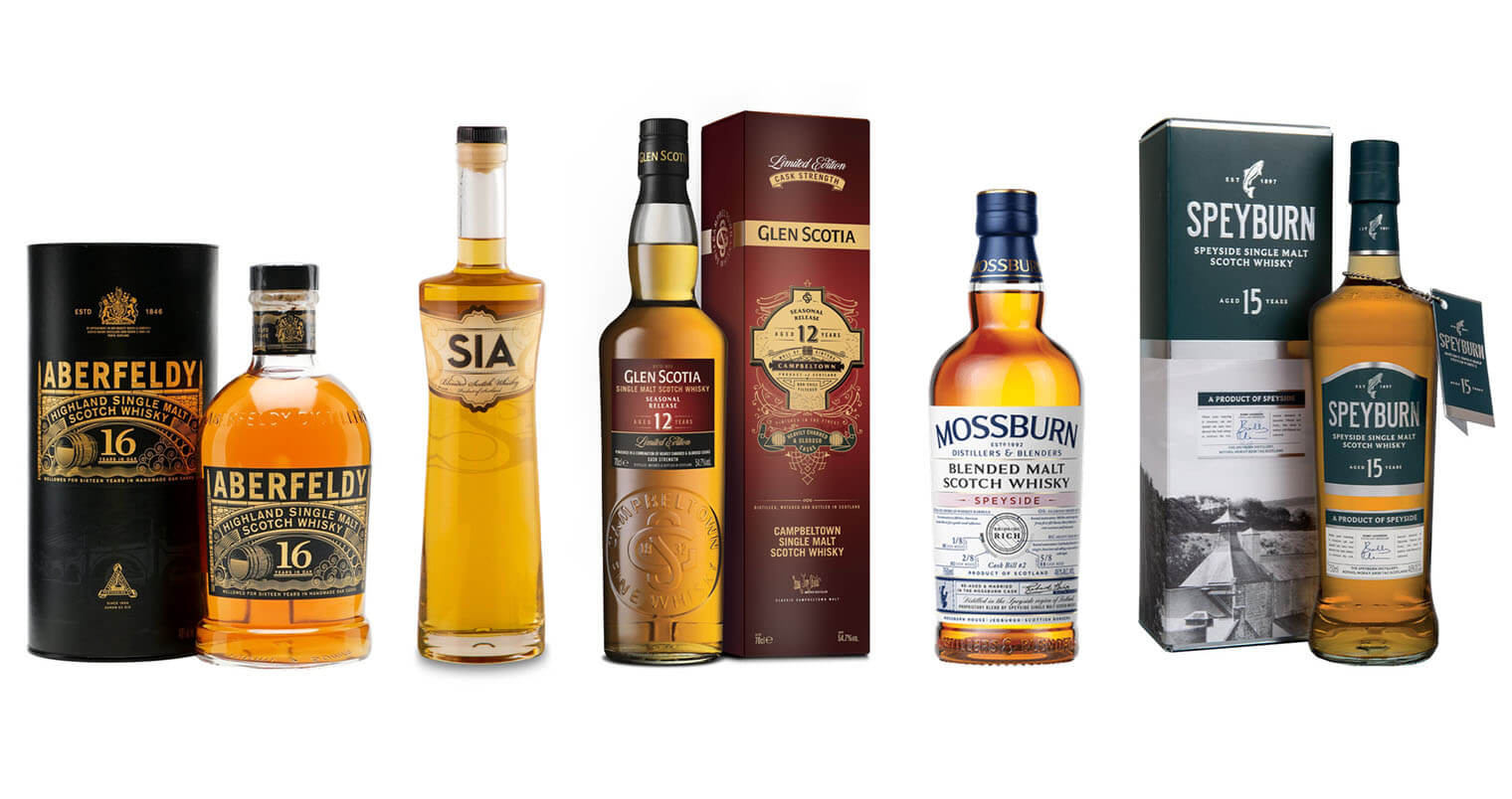 Scotch Whisky featured image