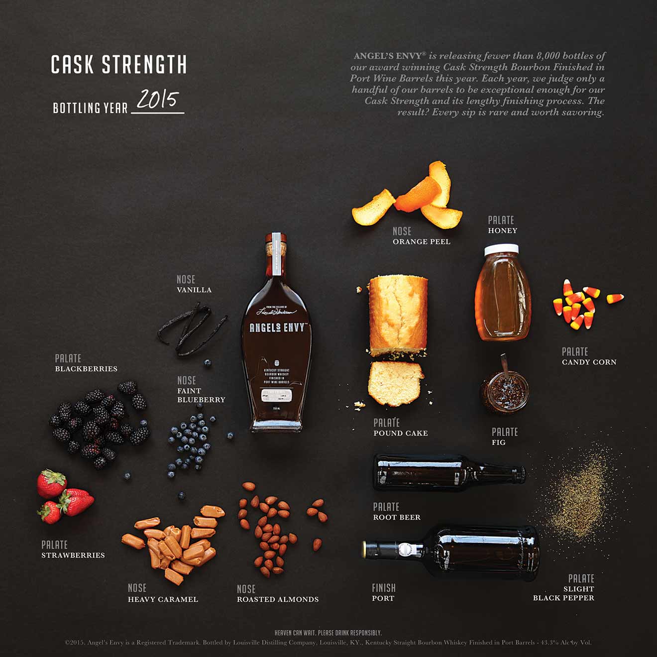 Angel's Envy Cask Notes infographic
