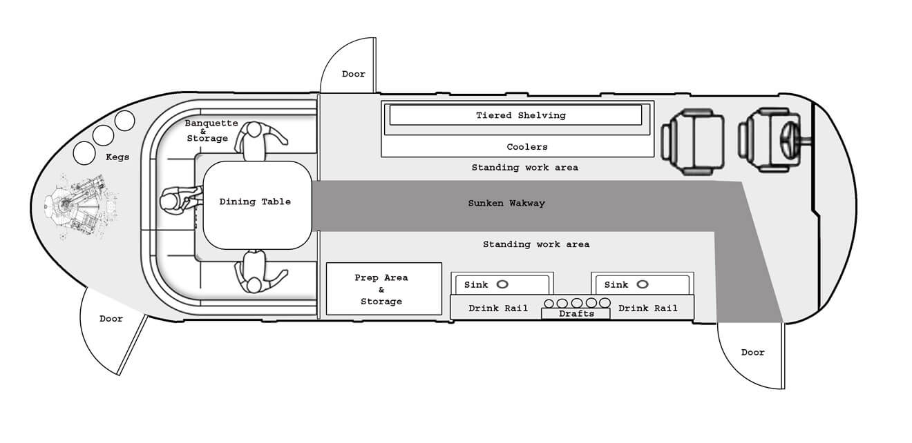 Bus Schematic